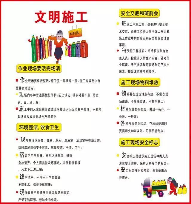 安全生产挂图