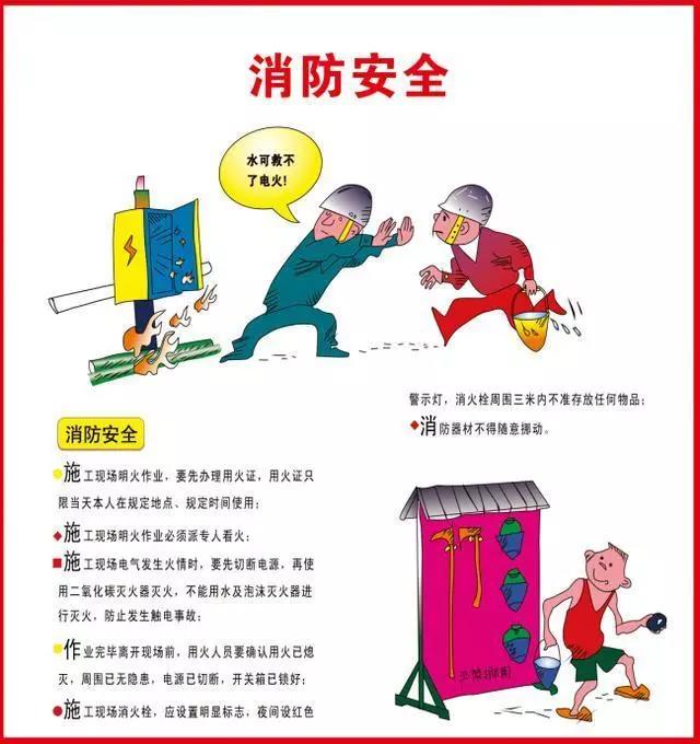 安全生产挂图