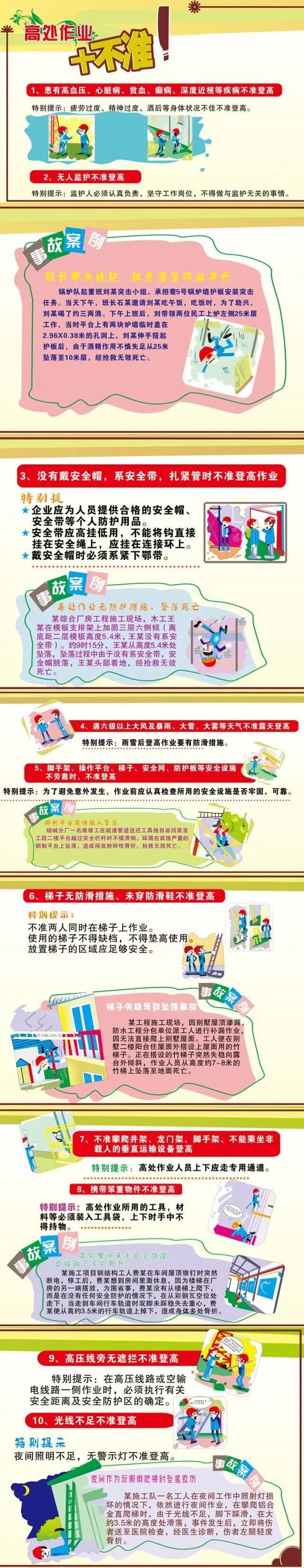 安全生产挂图