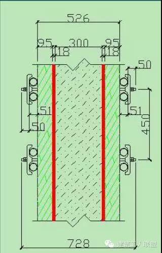 木工、架子工、材料用量算法，建筑行业人员必备