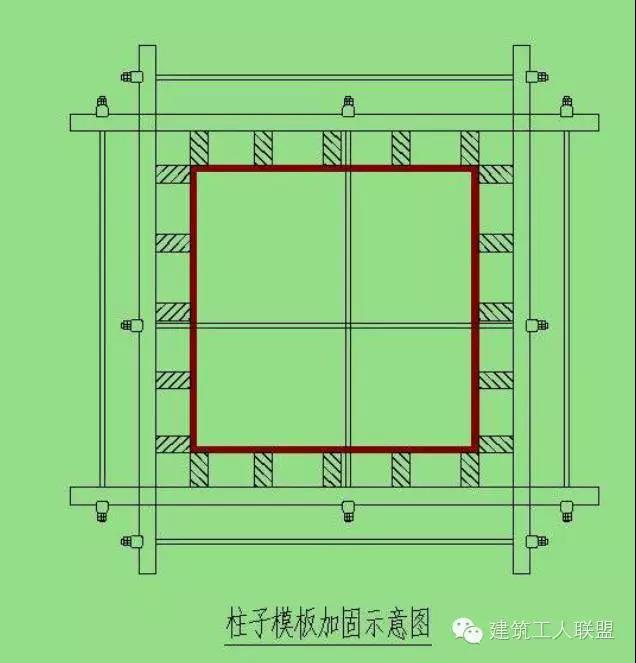 木工、架子工、材料用量算法，建筑行业人员必备