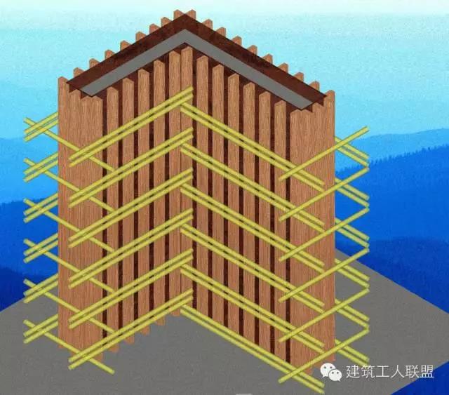 木工、架子工、材料用量算法，建筑行业人员必备