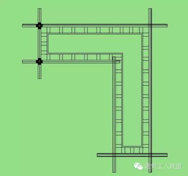 木工、架子工、材料用量算法，建筑行业人员必备