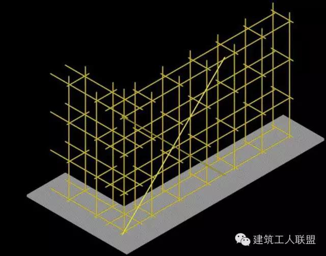 木工、架子工、材料用量算法，建筑行业人员必备