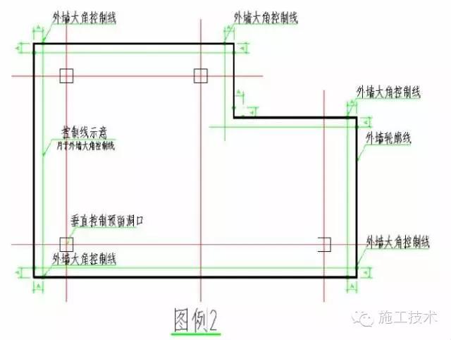 高层、测量放线标准