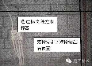 高层、测量放线标准