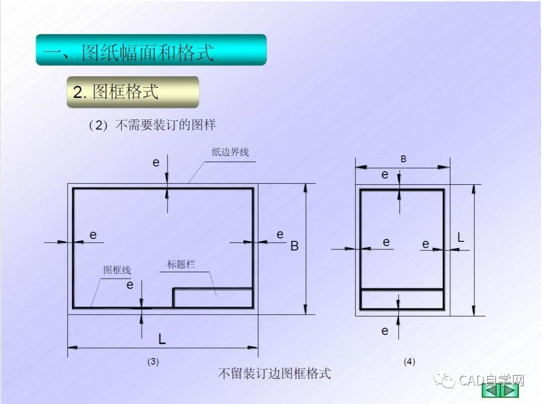 CAD机械制图国家标准