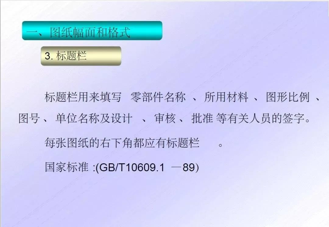 CAD机械制图国家标准