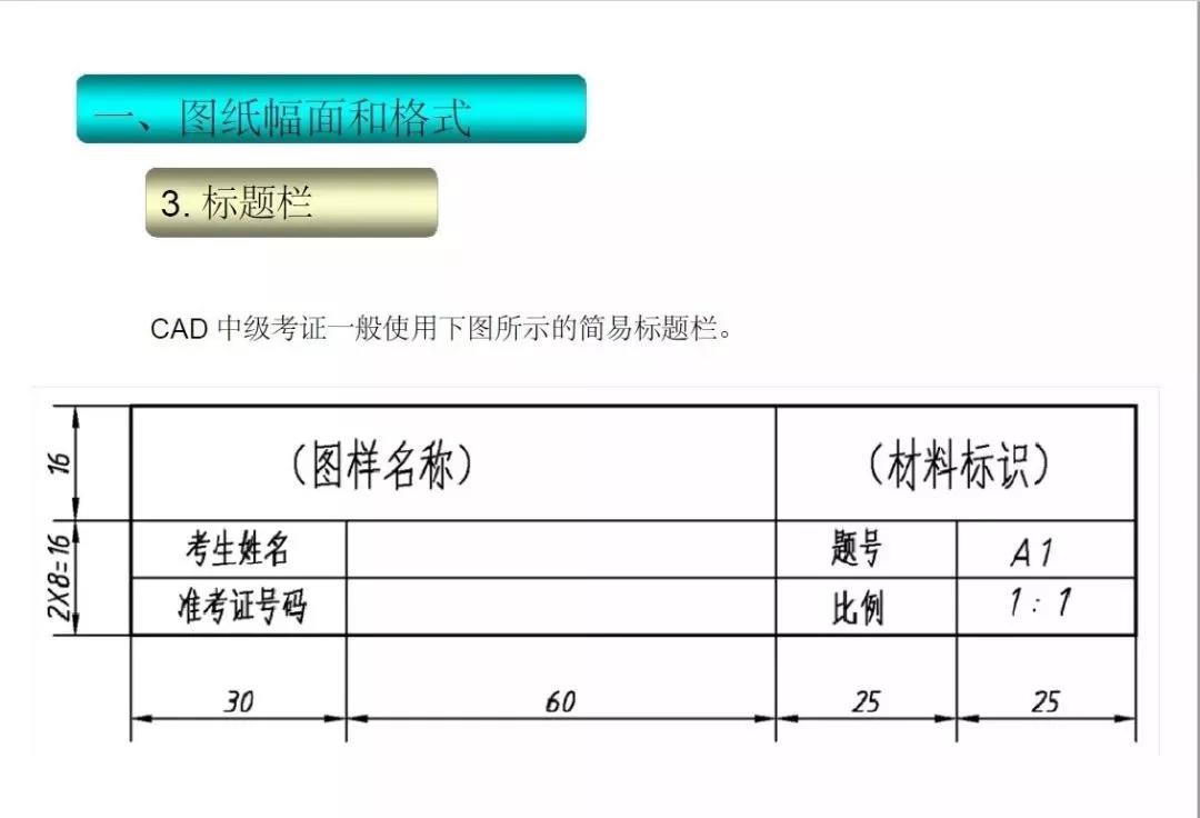 CAD机械制图国家标准