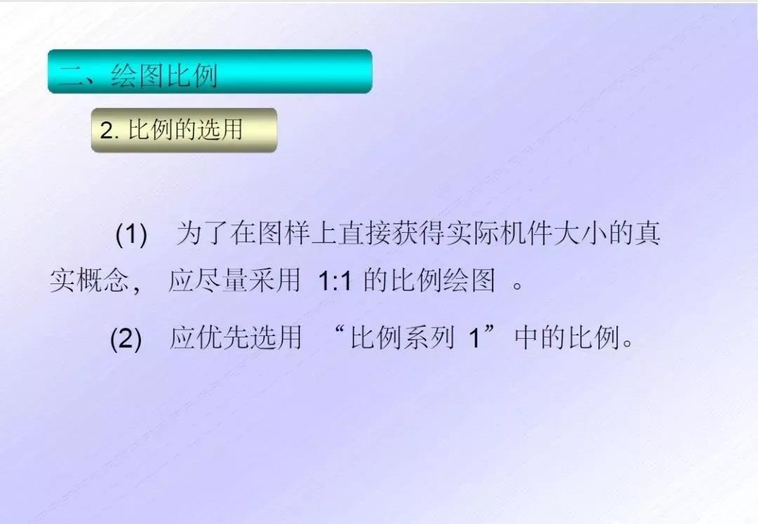 CAD机械制图国家标准