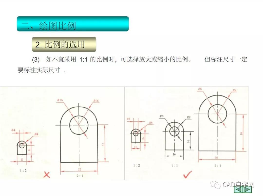 CAD机械制图国家标准