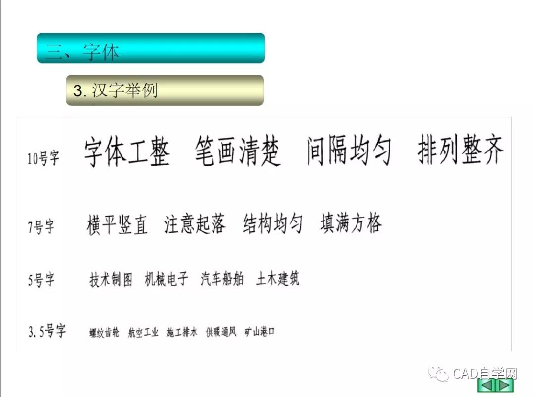 CAD机械制图国家标准