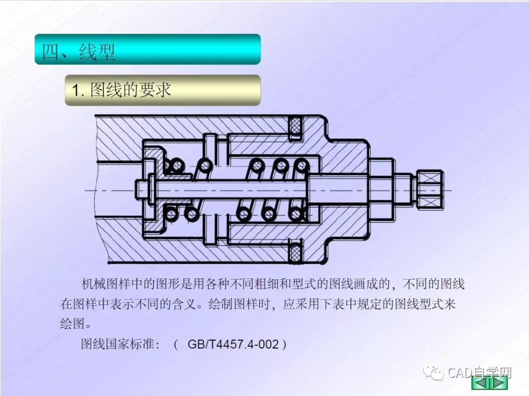CAD机械制图国家标准
