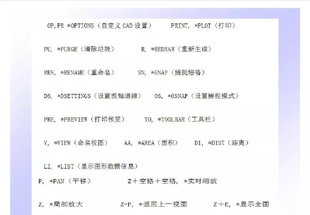 CAD机械制图国家标准